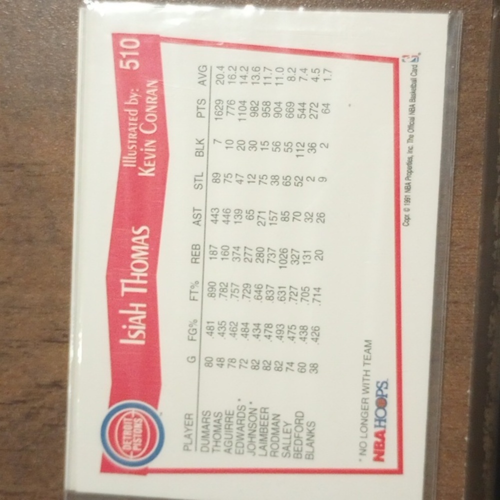 Basketball Trading Card - Picture 2 of 2